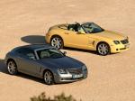 Chrysler Crossfire Roadster 2005 года (EU)